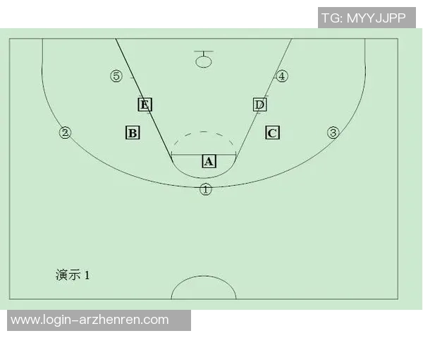2026年3月份新闻广州篮球队快攻战术解析与深度剖析助力球队夺冠之路